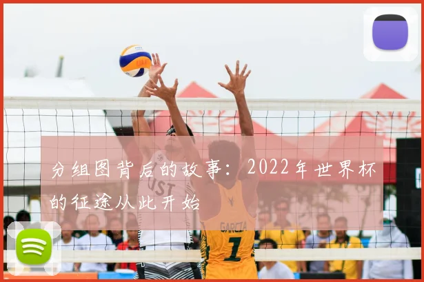 分组图背后的故事：2022年世界杯的征途从此开始